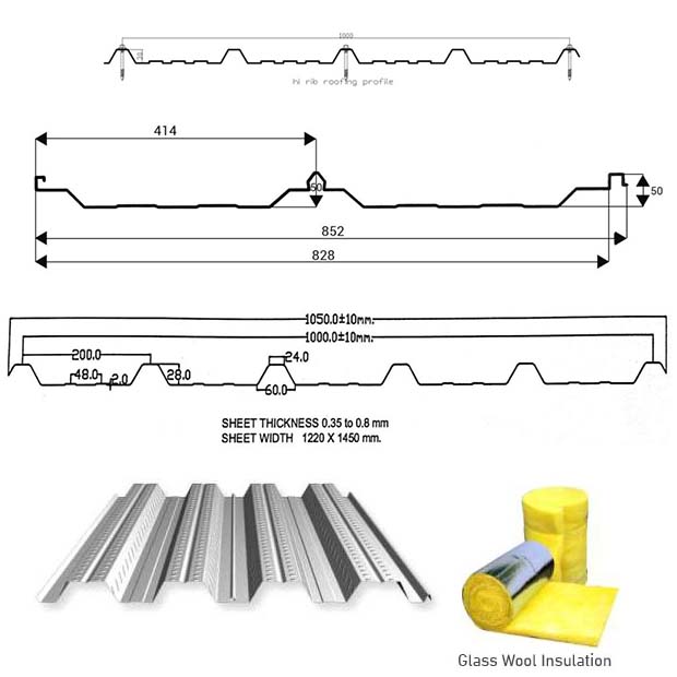 Roof & Cladding System